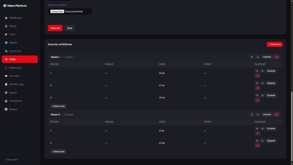 Video Platform - Oyuncu yönetimi